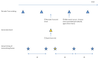 Cyclic-Event based frame transmit.png