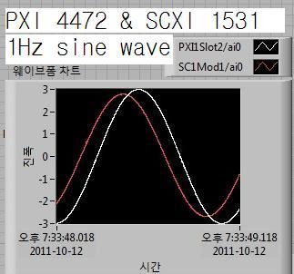 1Hz.JPG