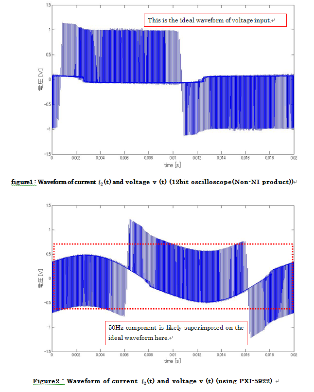 waveform comparison.PNG