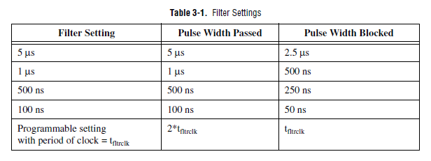 660x Filter Settings.PNG