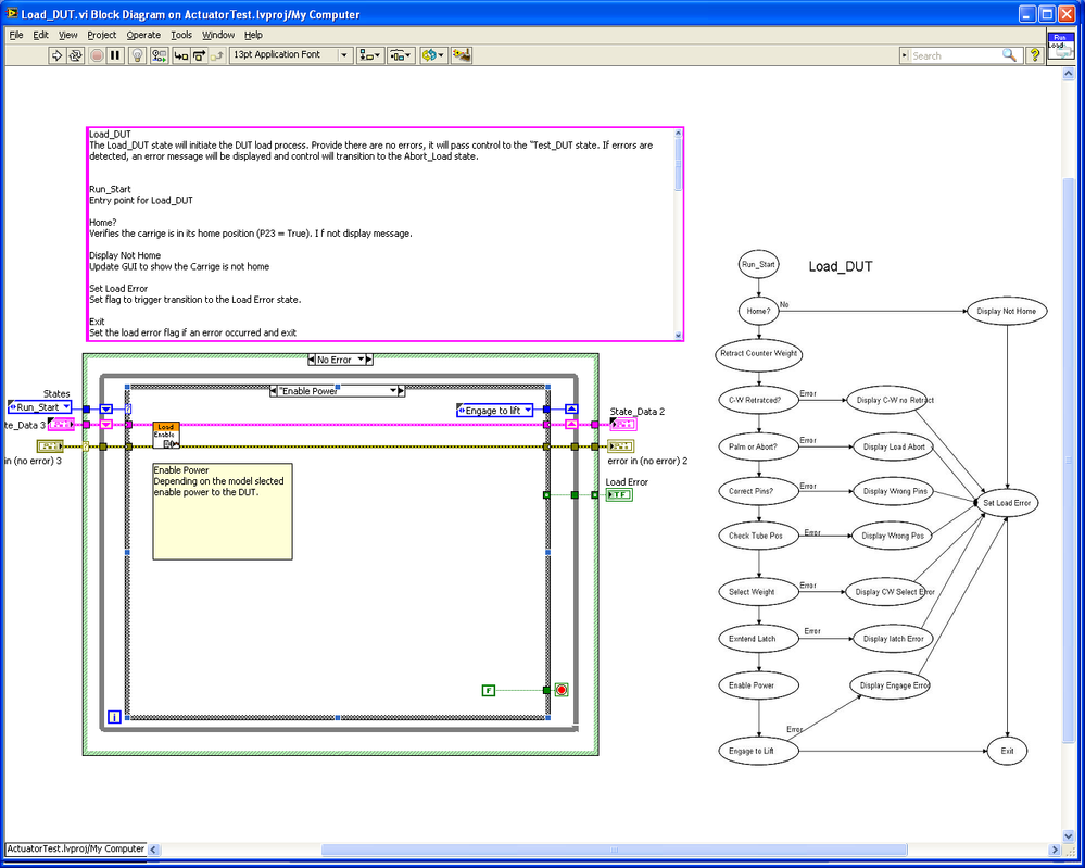 Figure_4_Load_DUT_code_and_design.PNG