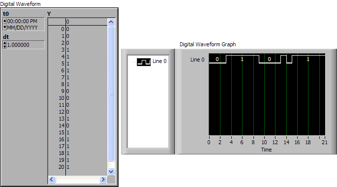 digital waveform.PNG