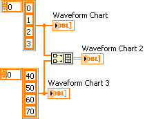 multiplot chart.PNG