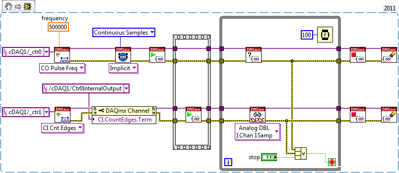 cDAQ Counter Wrapback.png