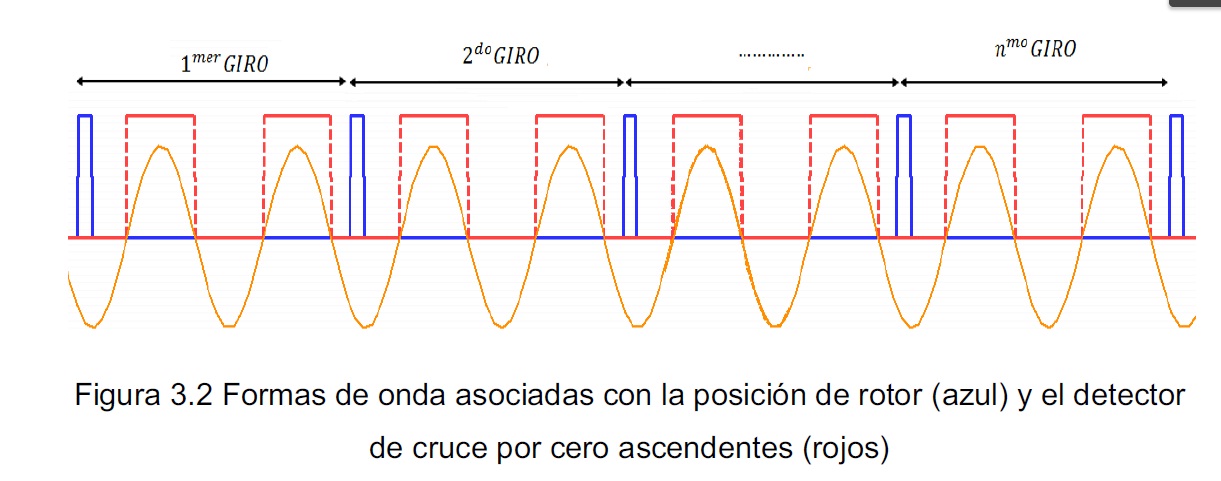 angulo de carga.jpg