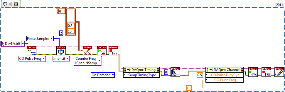 CO Finite to CO On Demand.png