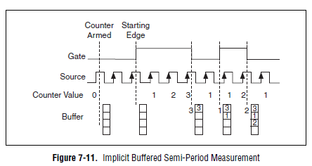 www.ni.compdfmanuals370784d.png